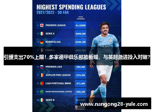 引援支出70%上限！多家德甲俱乐部推新规，与英超激进投入对赌？